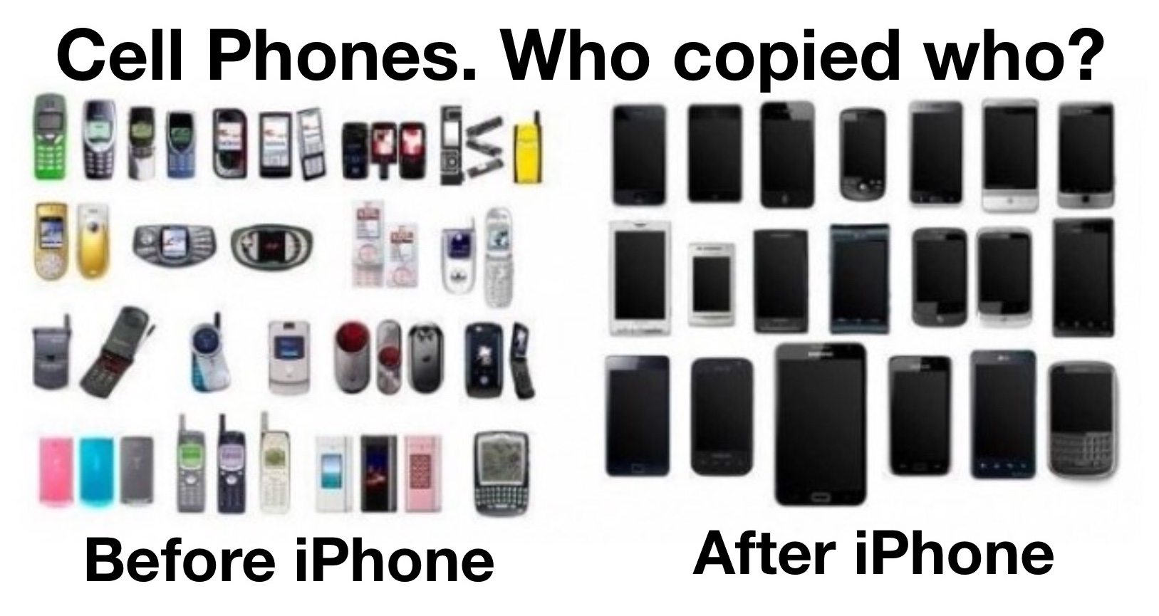 Почему изменялись телефоны. Nokia iphone 2007. Эволюция сотовых телефонов. Мобильные телефоны раньше. Развитие сотовых мобильных телефонов.