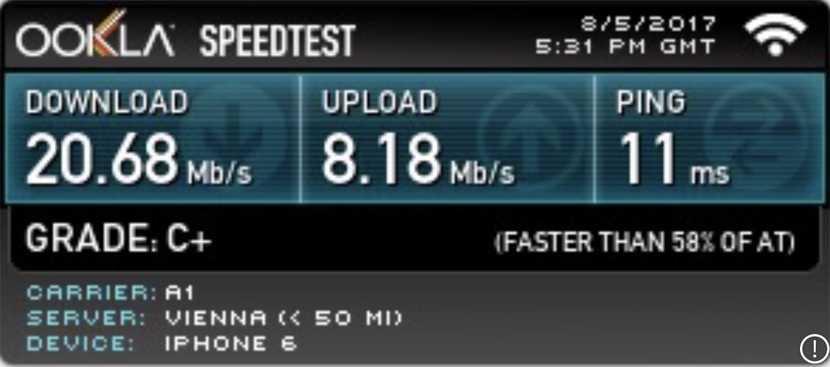 Slow Wifi Performance On Ipad Pro 10 5 Macrumors Forums