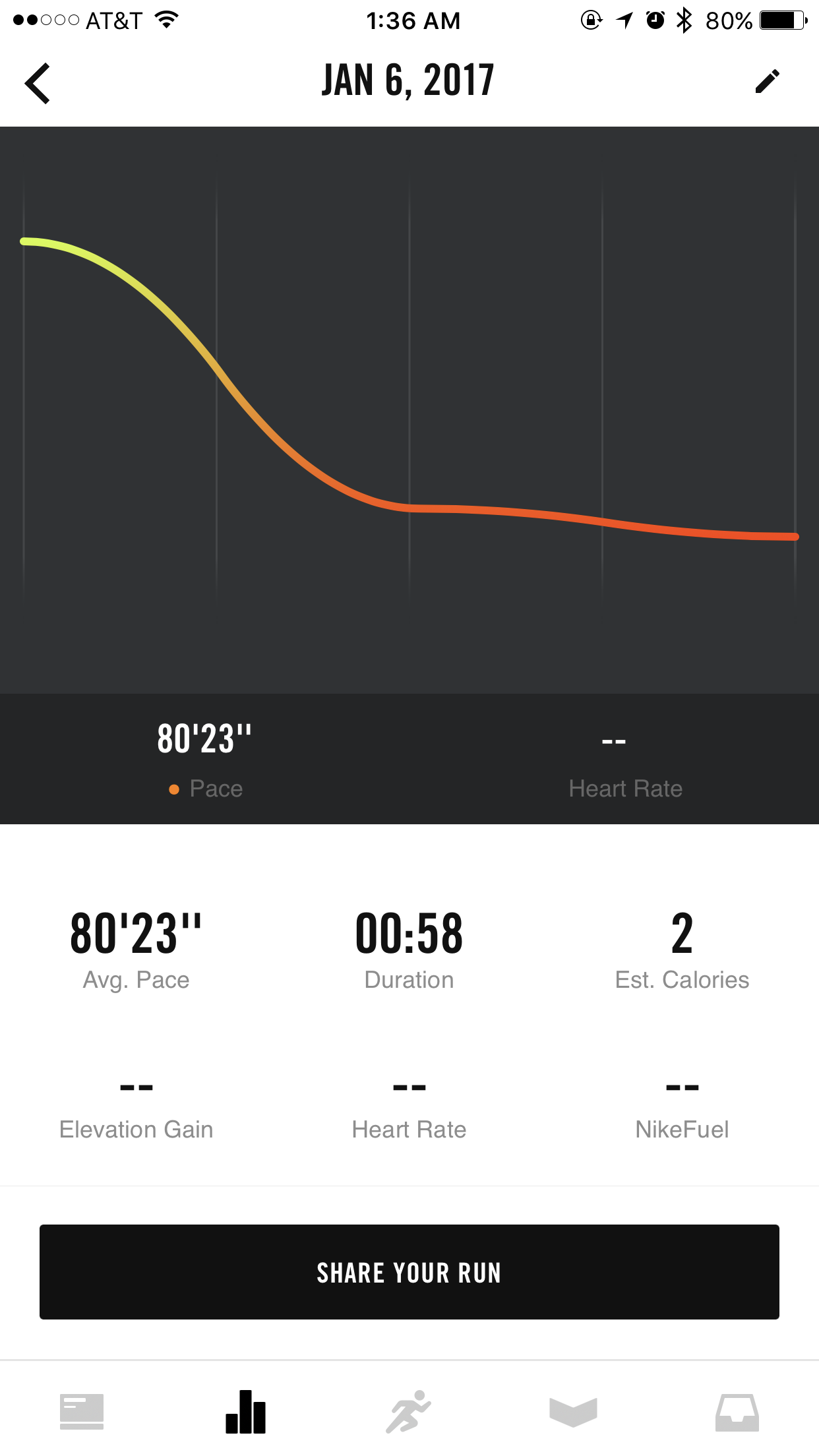 Nike Running App, Series 2 and Heart 