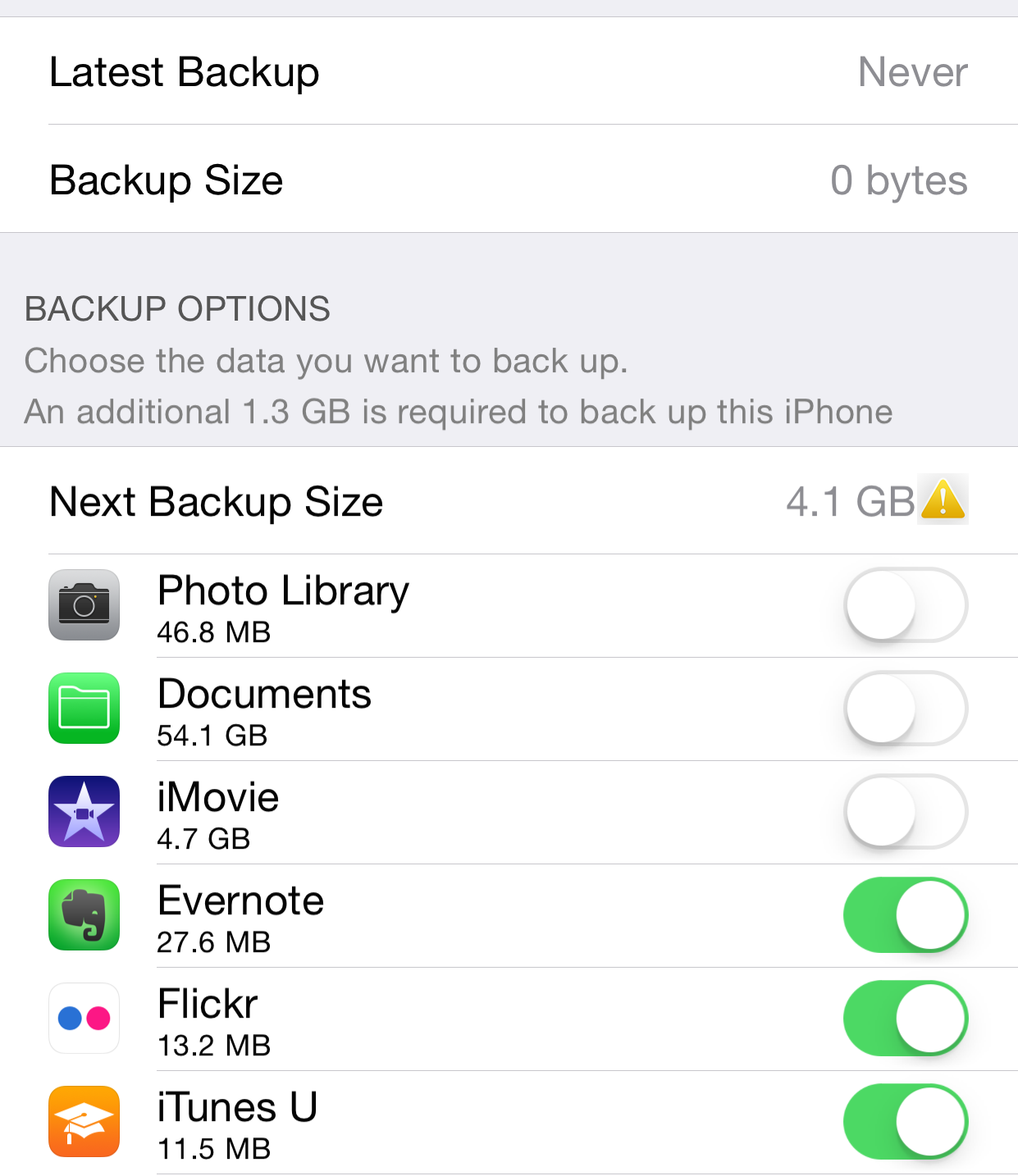 Next Backup Size is larger than actual items being backed up