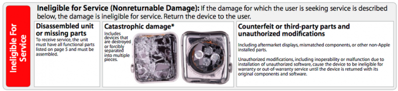 ineligible-warranty-apple-watch-800x184-png.649197
