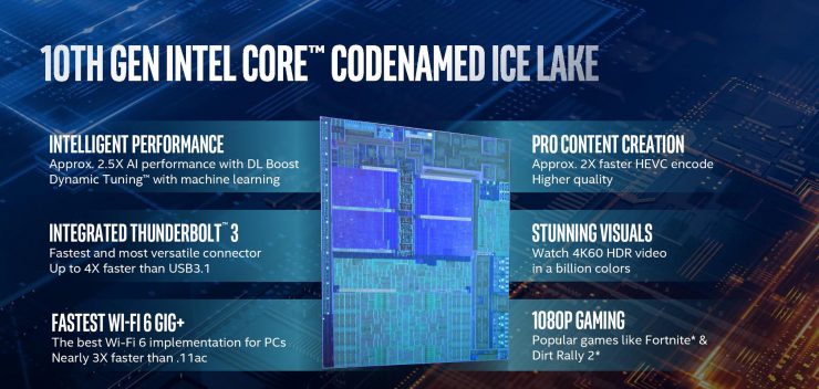 Intel-Ice-Lake-10nm-1-740x352.jpg