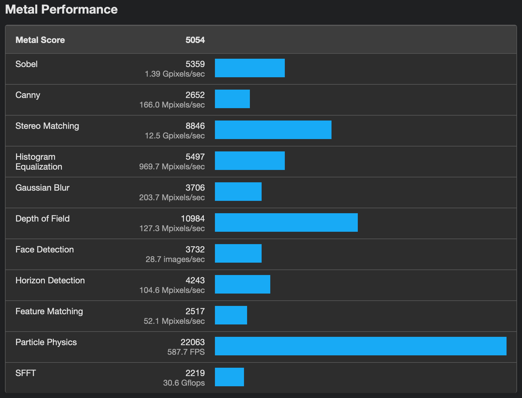 Intel-UHD630.png