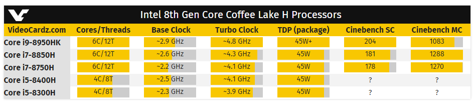 Intel8thGen.PNG