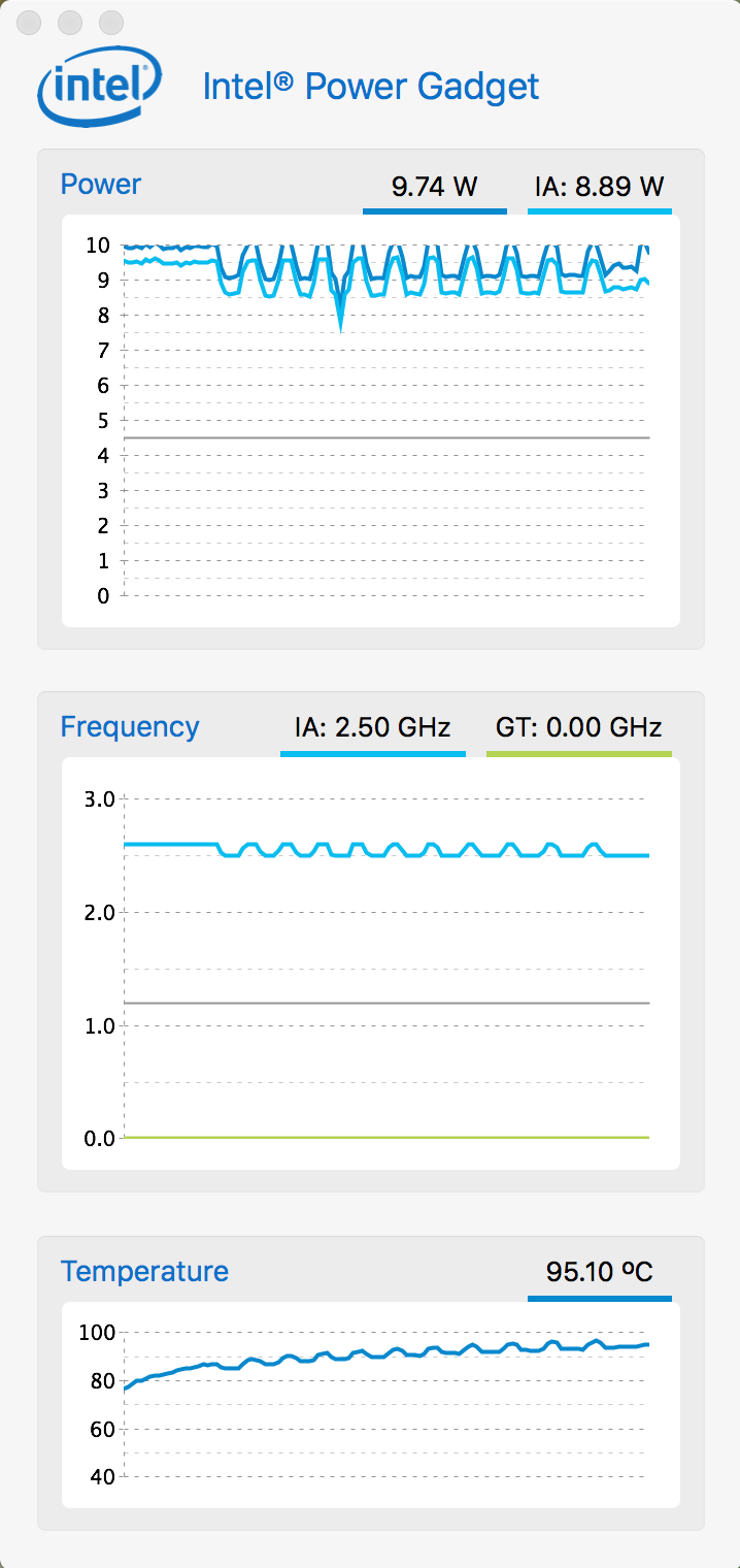 IntelPowerGadget1.png