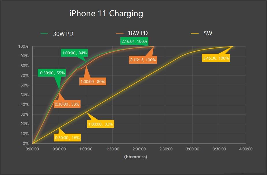 Inviolabs_iPhone11_compare_9.jpg