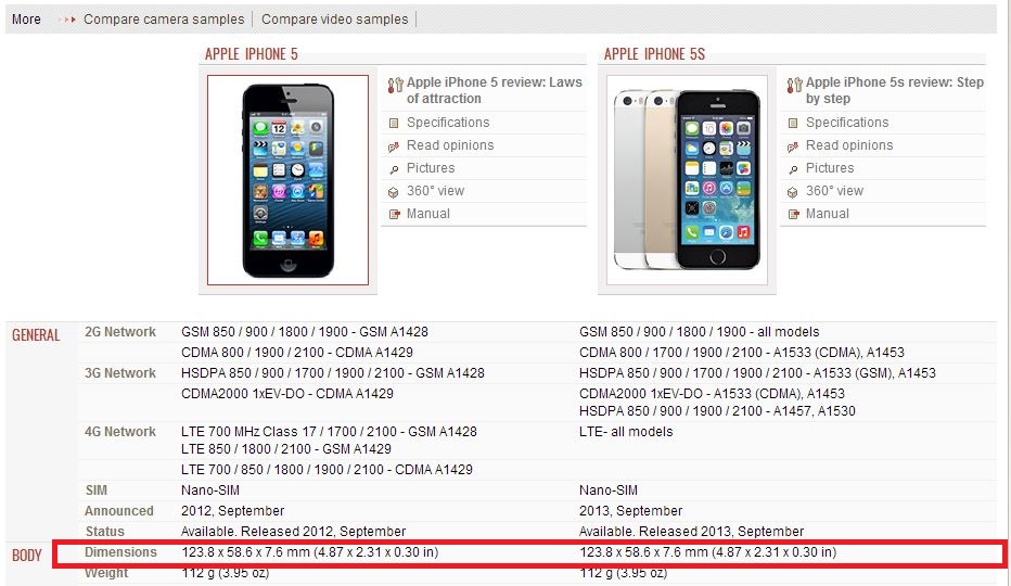 Featured image of post Iphone 5S Size