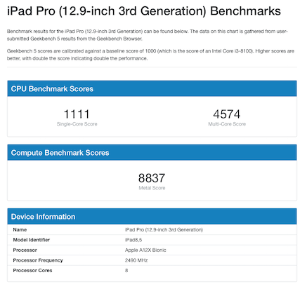 iPad A12X.png