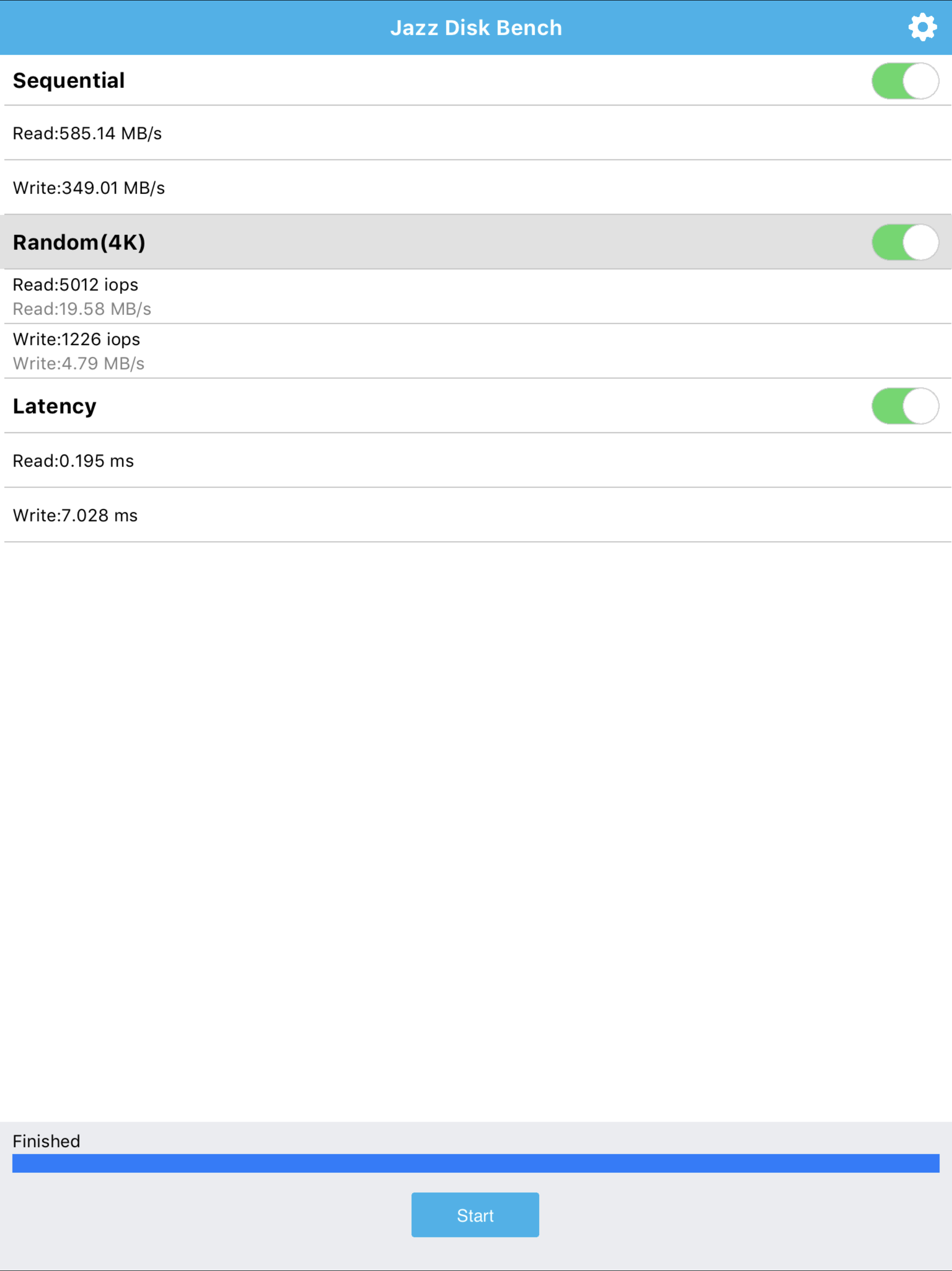 ipad-benchmarks-jazz-disk-png.838838