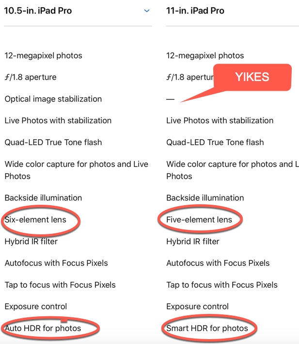 iPad cameras.jpg