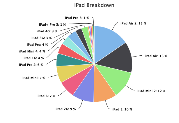 iPad.png