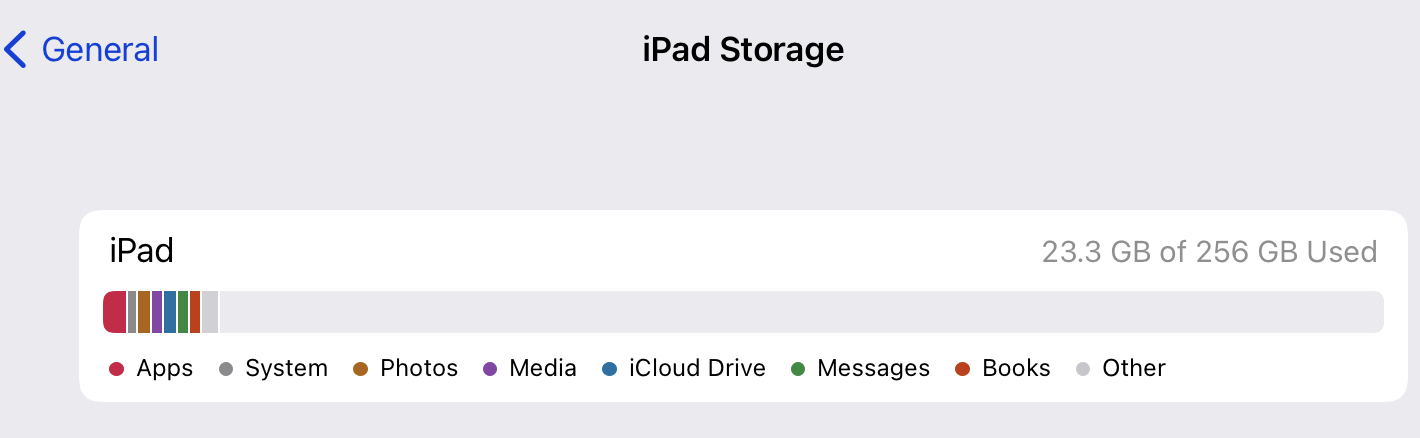 iPadStorage.png