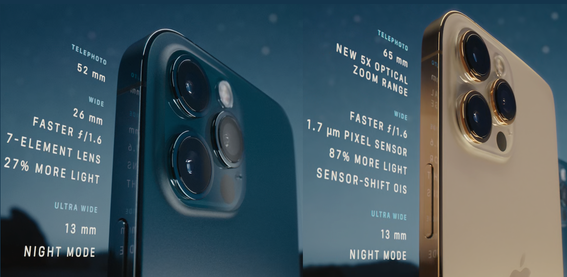 iPhone 12 pro vs Pro Max camera.png