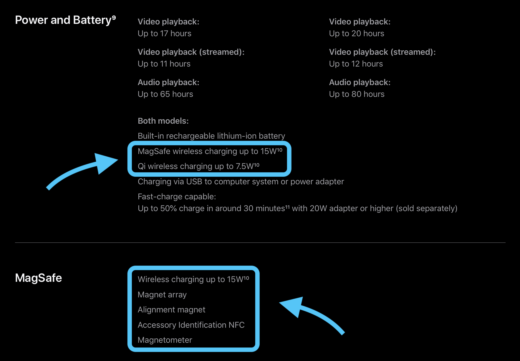 iphone-15w-wireless-magsafe-charging.png