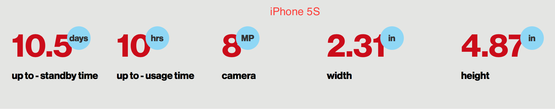 iPhone 5S.png