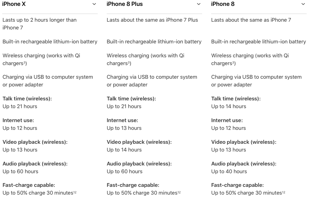 Iphone 8-X Battery.png