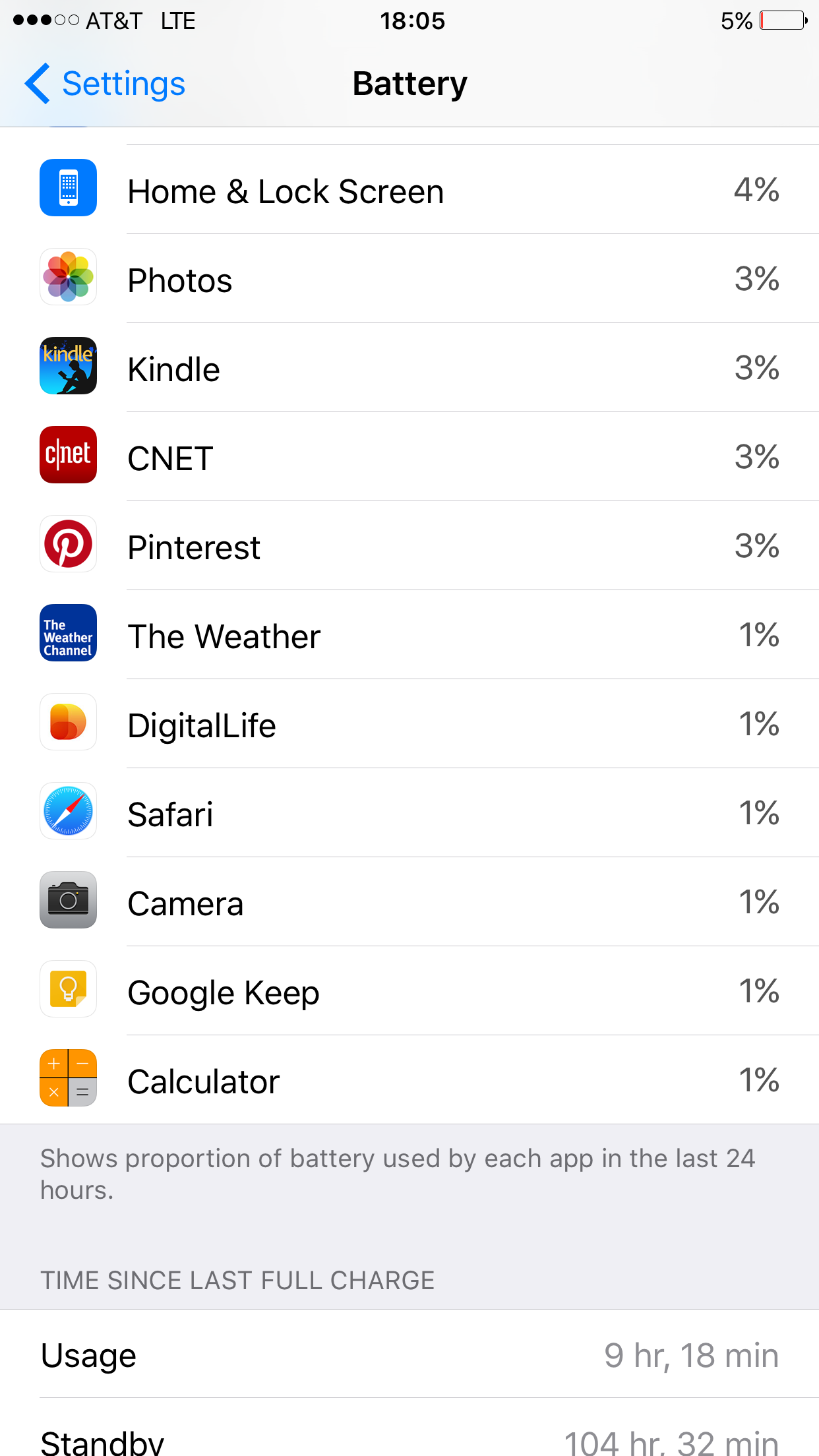 Iphone- Battery- 151019 copy.PNG
