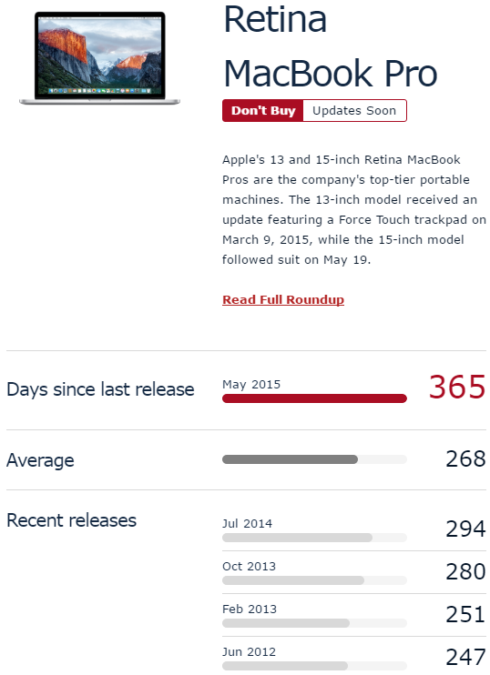 iPhone  iPad  Mac Buyer s Guide  Know When to Buy.png
