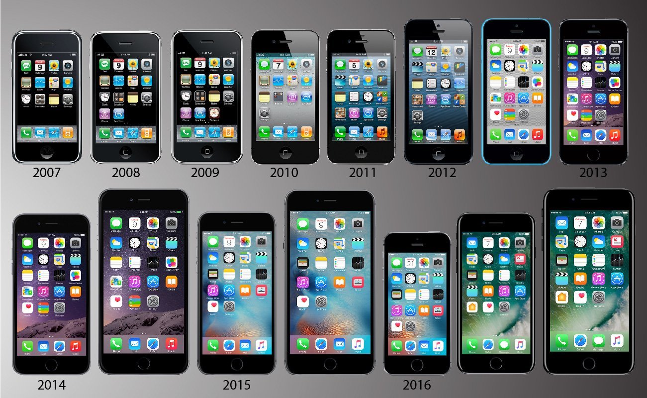 iphone10year-2.jpg