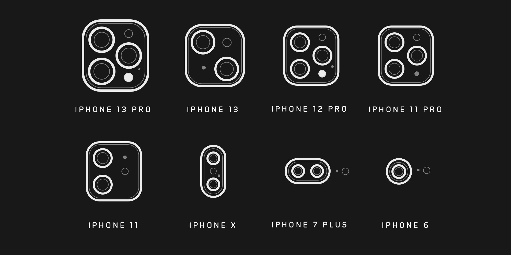 iPhone13 evolution.jpeg