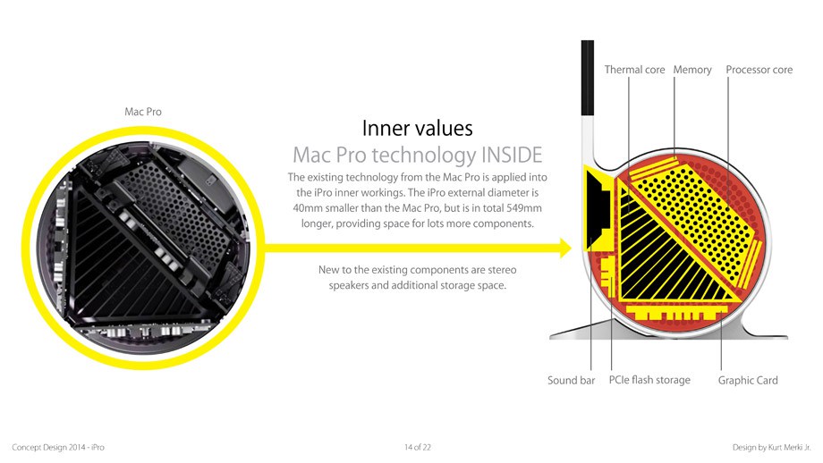 ipro_present_pdf_small14-jpg.643366