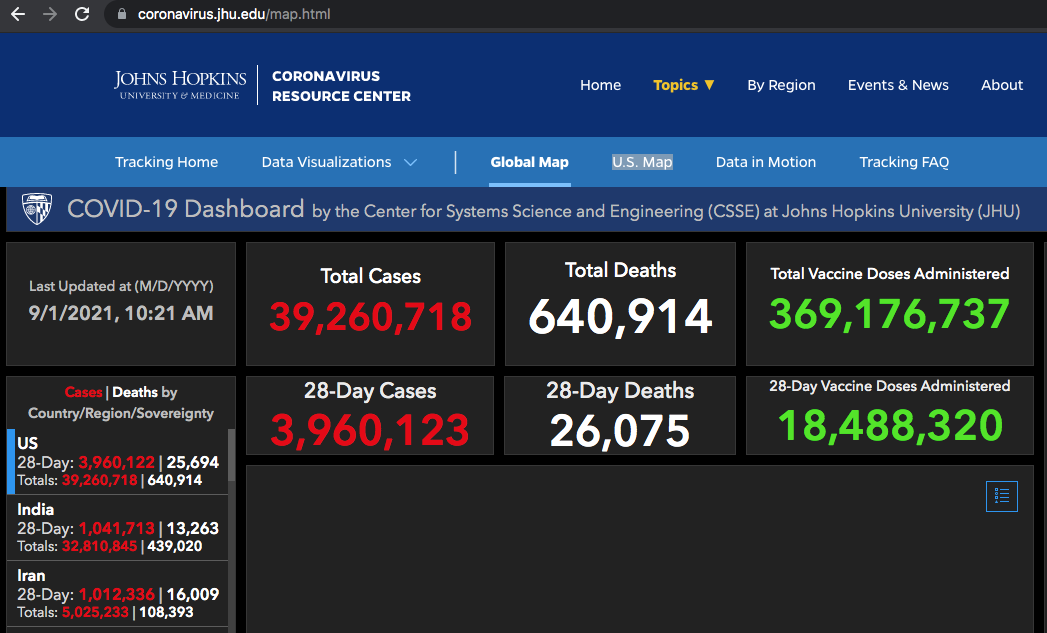 jhu_stats.png