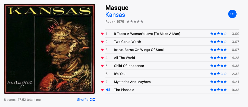 Kansas-The-Pinnacle.png