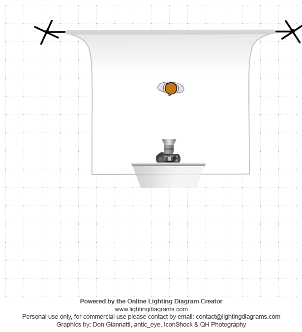 lighting-diagram-1683553578.png