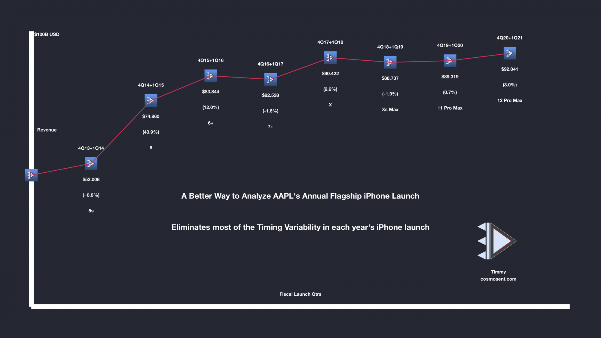 lineGraph_31.PNG