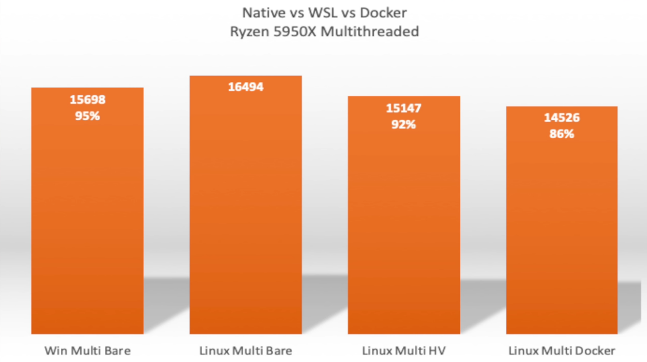 Linux-HV.png