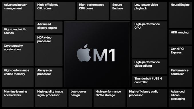 M1_Features_575px.jpg