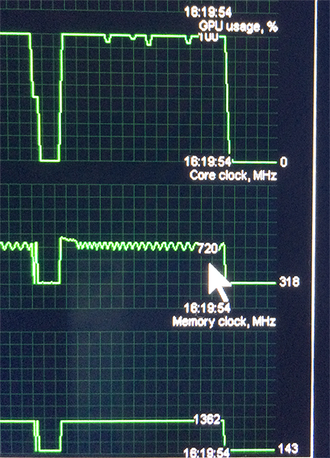 AMD Radeon R9 M295X Core Clock Throttling Heat and Performance MacRumors Forums