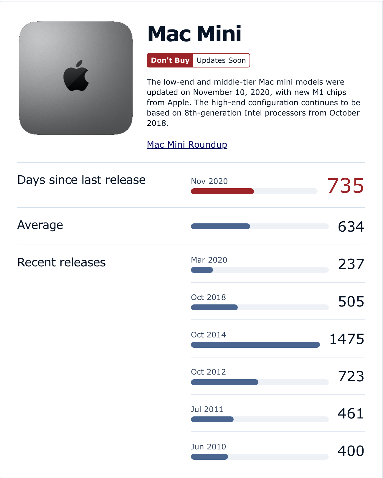 Mac Mini.png