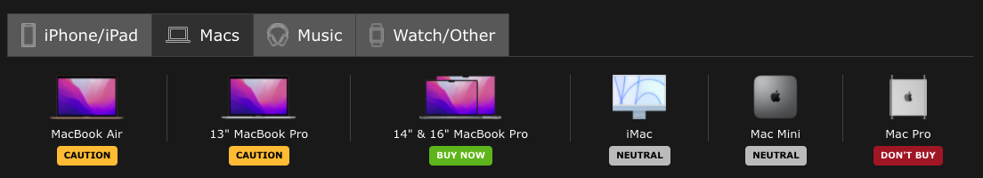 Mac Product Line.png