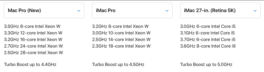 mac_pro_GHz.png