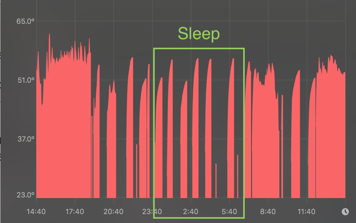 mac_sleep_issue-png.775456