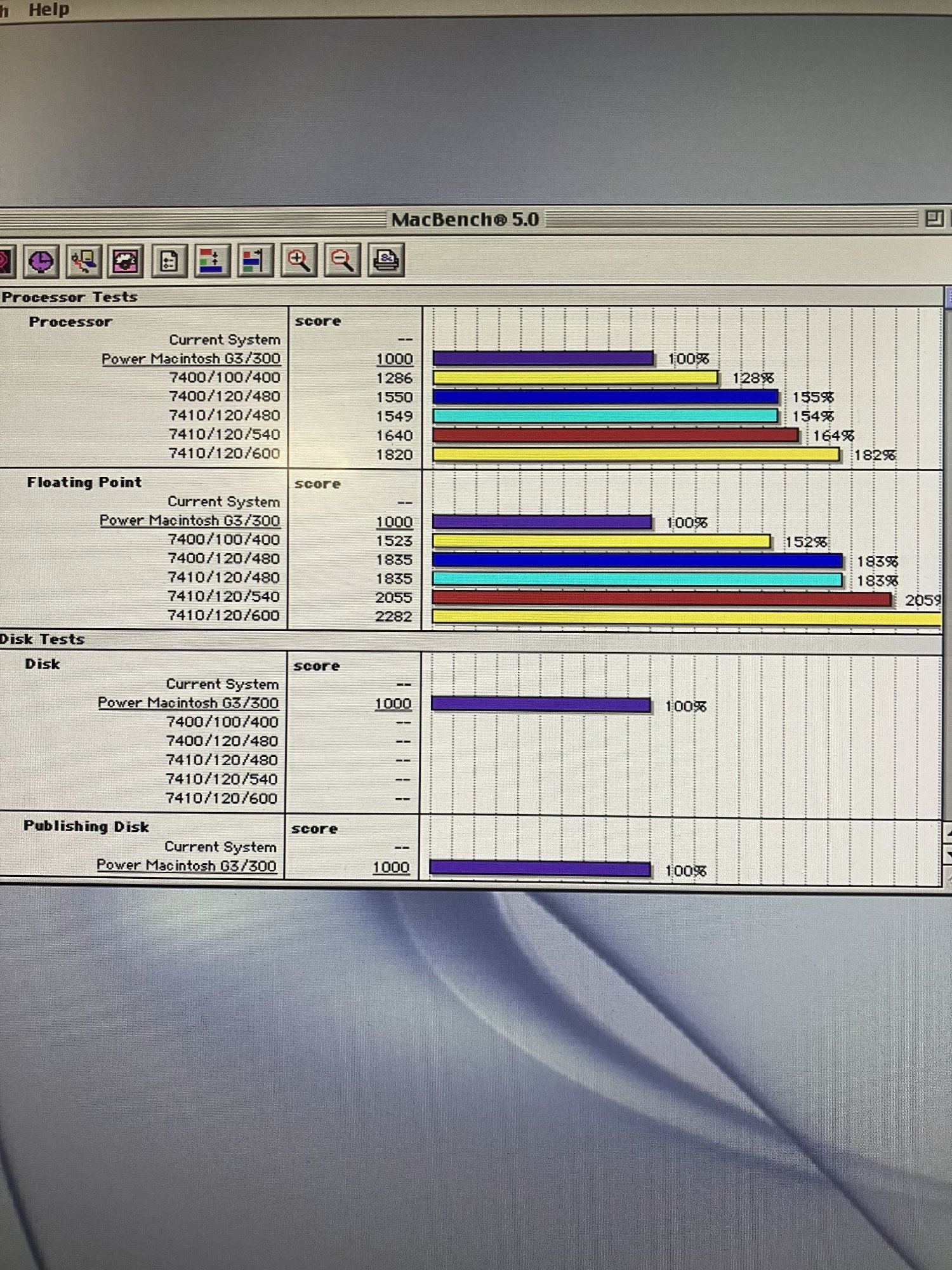 MacBench_600.jpg
