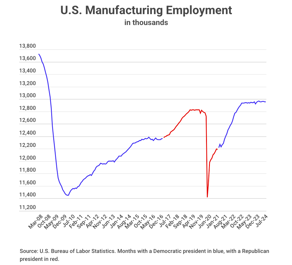 manufacturing.png