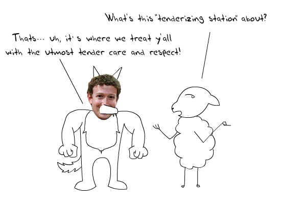 Mark Zuckerberg Wolf PRivacy.jpg