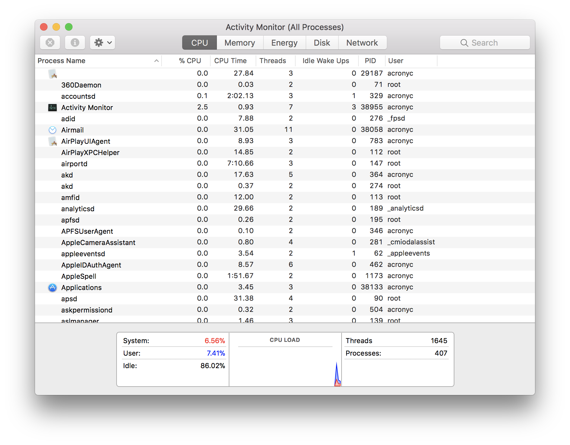 mbp-activity.png