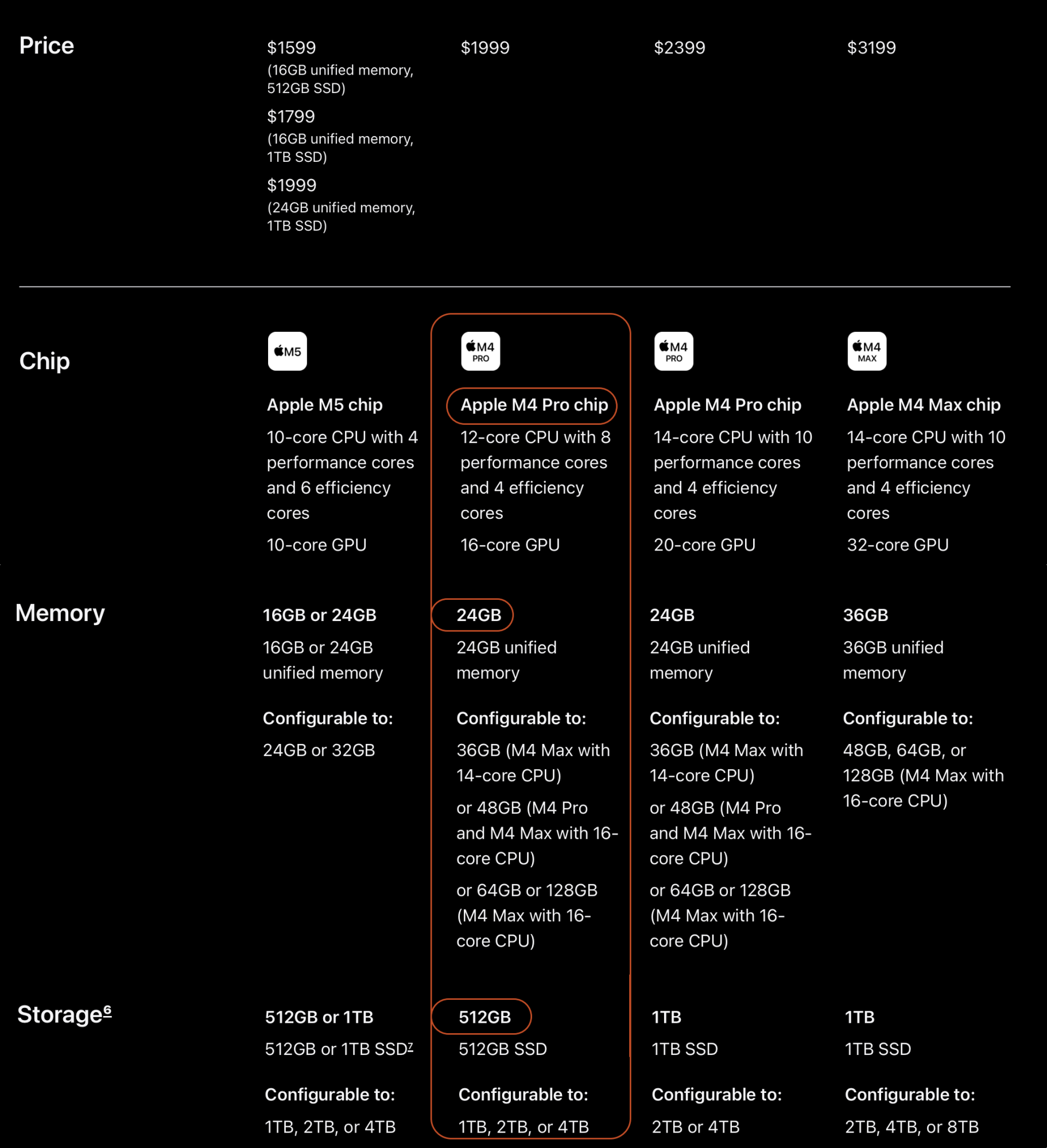 MBP-M5.png