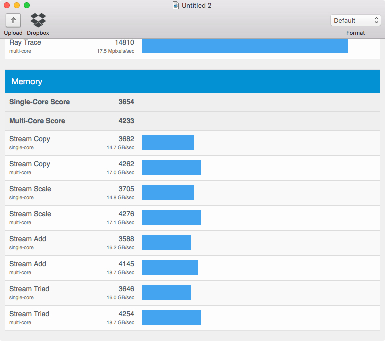 MBP RAM Test.jpg