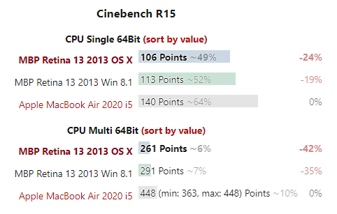 mbp13a.png