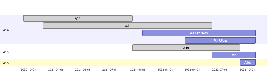 mermaid-diagram-20221030151848.png