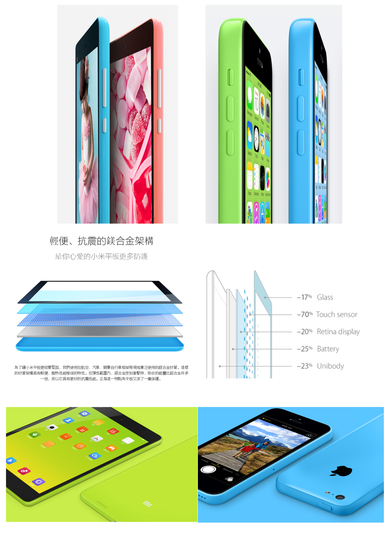 MI vs Apple_P4.png
