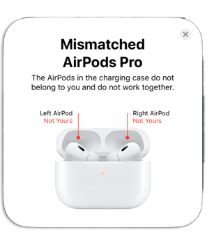 Apple AirPods 3rd Generation Replacement Right AirPod - Used