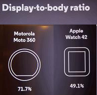moto-apple-ratio.png