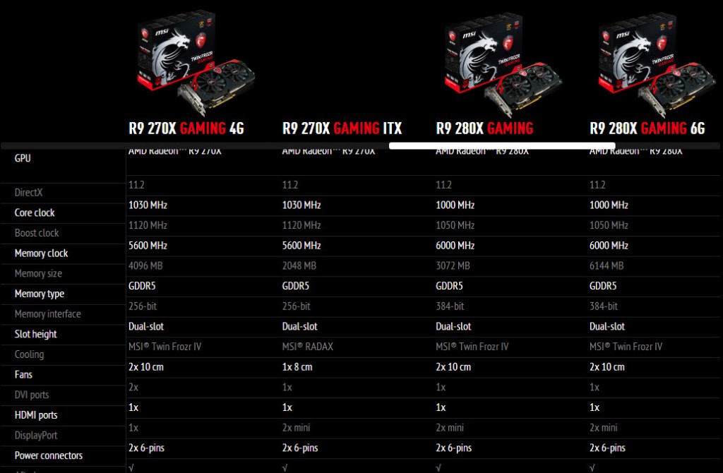 Msi r9 280x 6gb sale