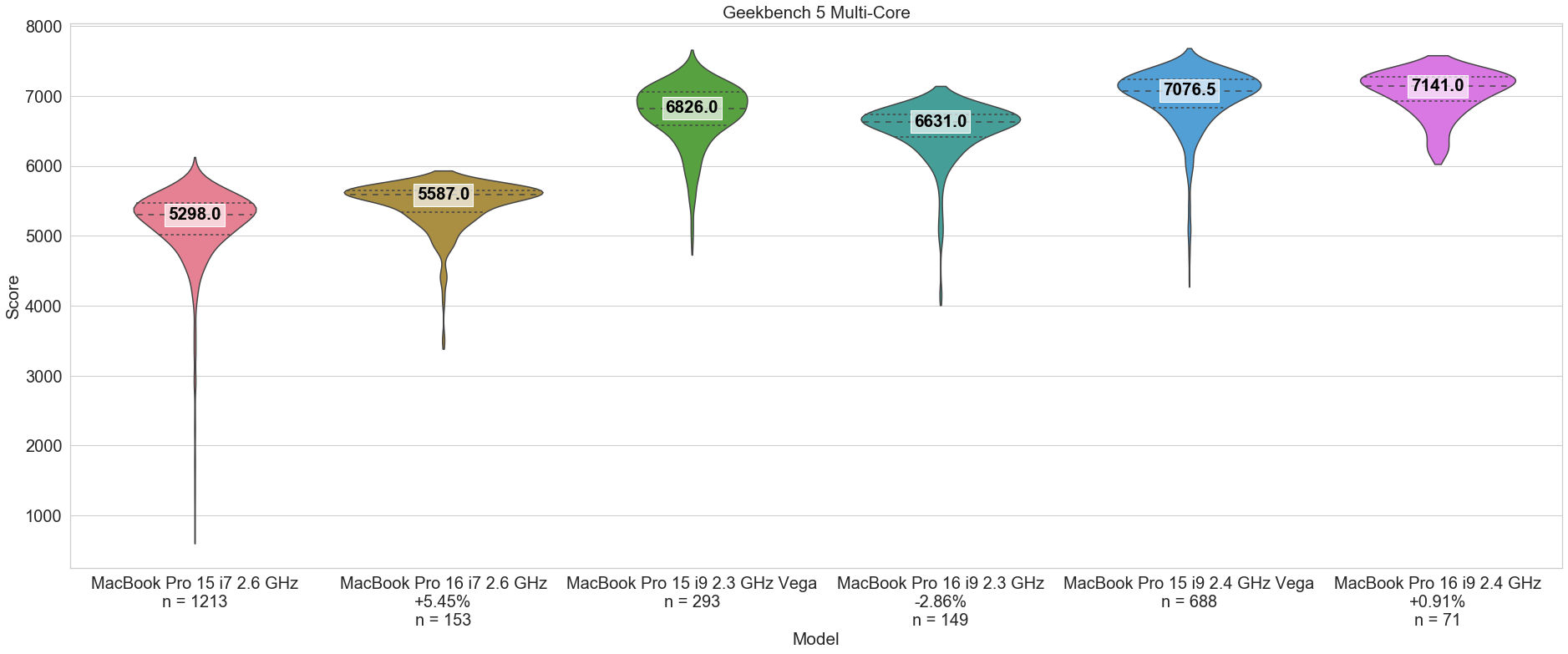 multi_core.png