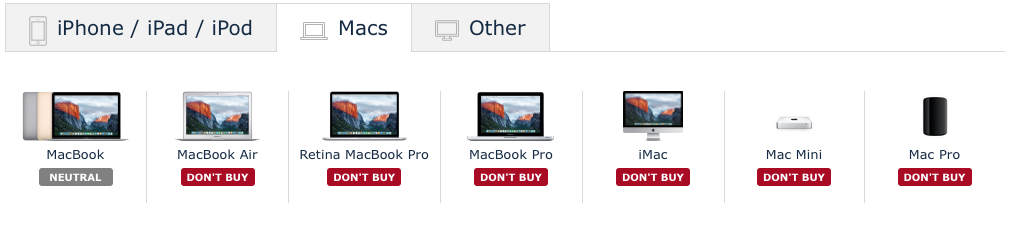 NDontBuy.png
